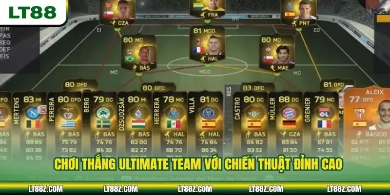 Chơi thắng Ultimate Team với chiến thuật đỉnh cao