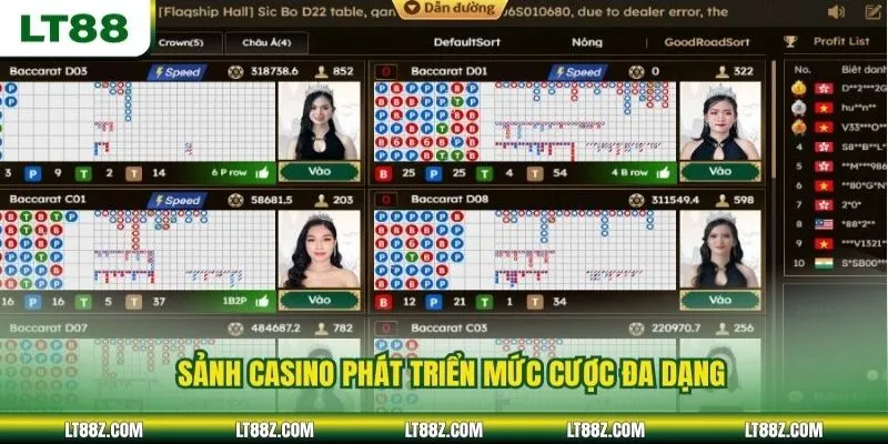 Sảnh casino phát triển mức cược đa dạng